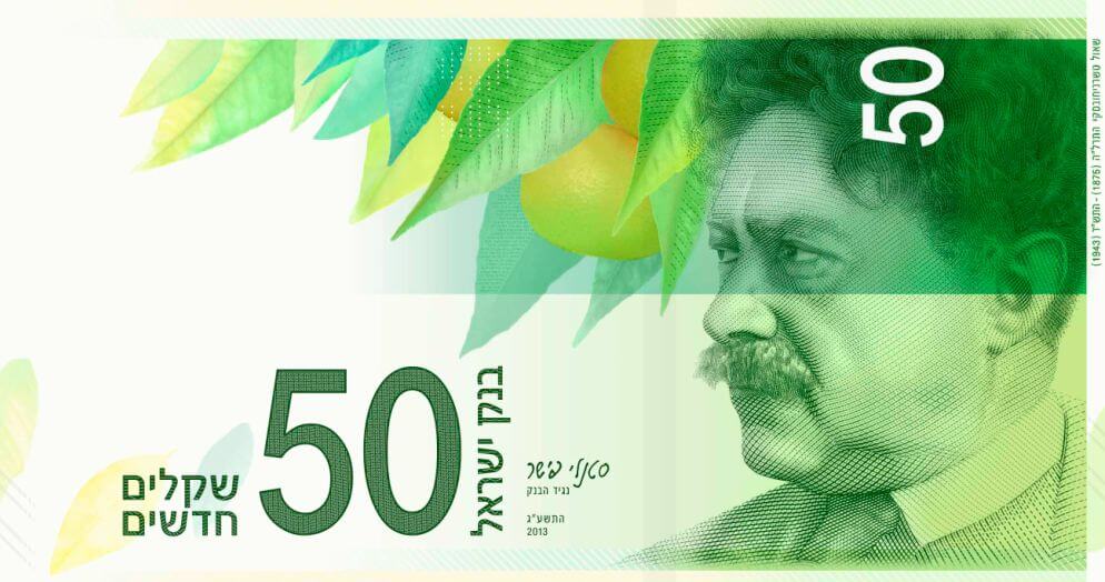 Лучшие поводы взять кредит в Тель-Авиве